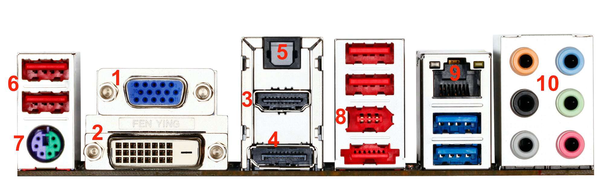 Partes de la Tarjeta madre y sus funciones PC Academia